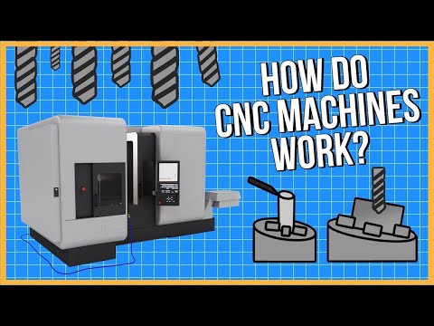 What is CNC Machining and How Does it Work?