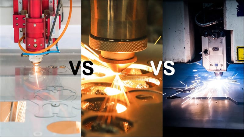 Fiber Lasers vs. CO2 Lasers vs. Nd:YAG Lasers