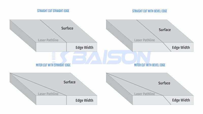 Baison Laser - Bevel vs miter cut