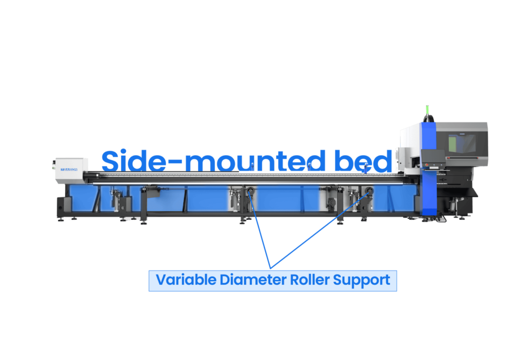 Variable Diameter Roller Support