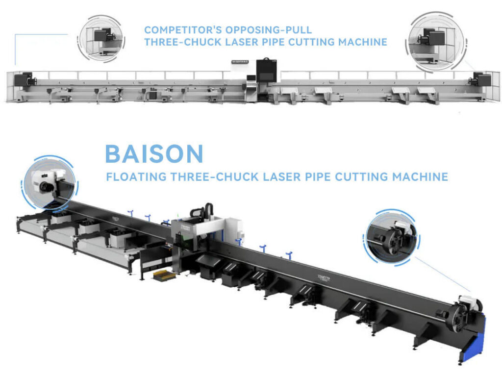 Baison floating three-chuck vs competitor laser pipe cutting machine