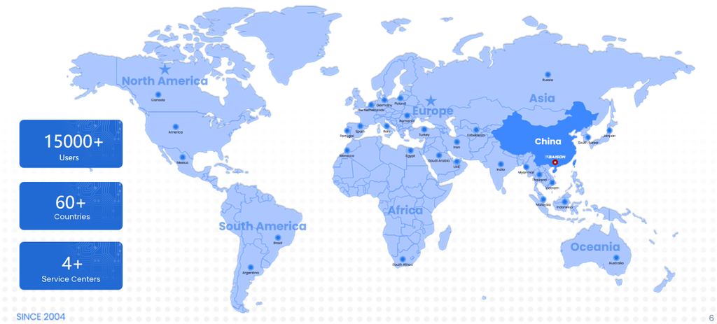Baison Laser global support network across 60 countries and 15000 users